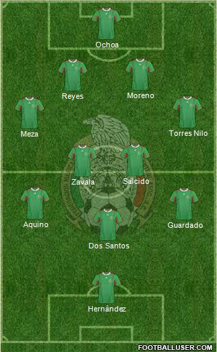 Mexico Formation 2013