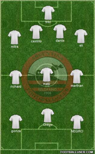 Defensores de Belgrano Formation 2013