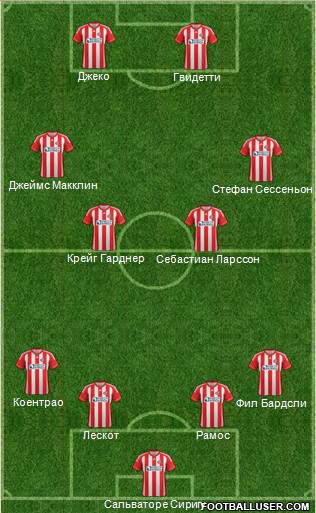 Sunderland Formation 2013