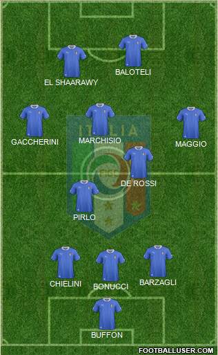 Italy Formation 2013