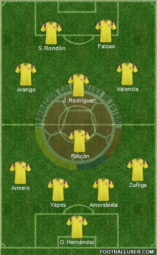 Colombia Formation 2013