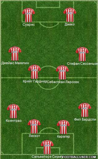 Sunderland Formation 2013