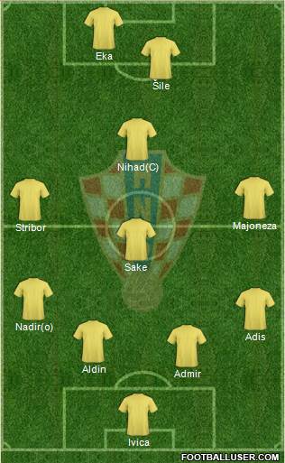 Croatia Formation 2013