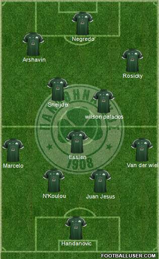 Panathinaikos AO Formation 2013