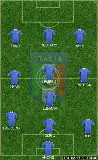 Italy Formation 2013