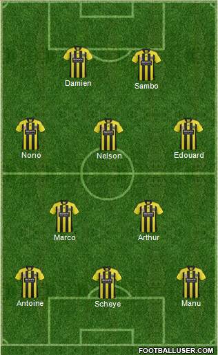 Wellington Phoenix FC Formation 2013