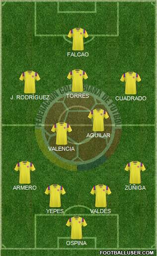 Colombia Formation 2013