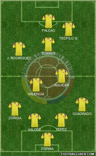 Colombia Formation 2013