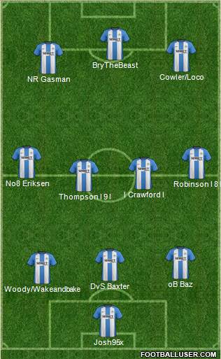 Wigan Athletic Formation 2013