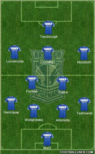 Lech Poznan Formation 2013