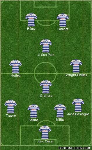 Queens Park Rangers Formation 2013