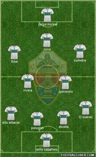 Elche C.F., S.A.D. Formation 2013