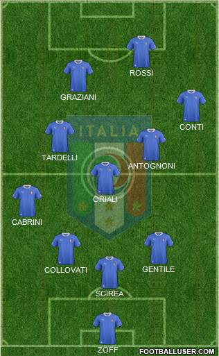 Italy Formation 2013