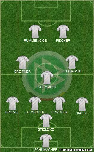 Germany Formation 2013