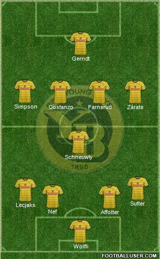 BSC Young Boys Formation 2013