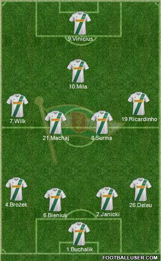 Lechia Gdansk Formation 2013