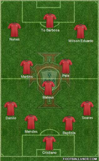 Portugal Formation 2013