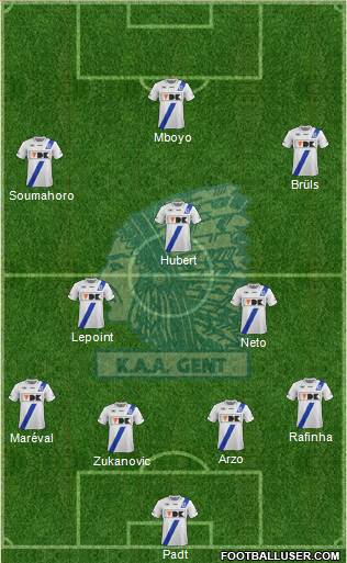 KAA Gent Formation 2013