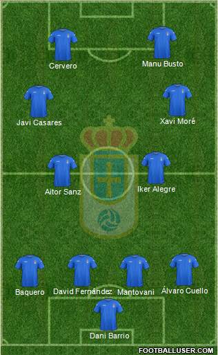 Real Oviedo S.A.D. Formation 2013