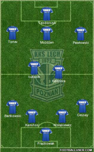 Lech Poznan Formation 2013