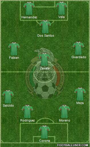 Mexico Formation 2013