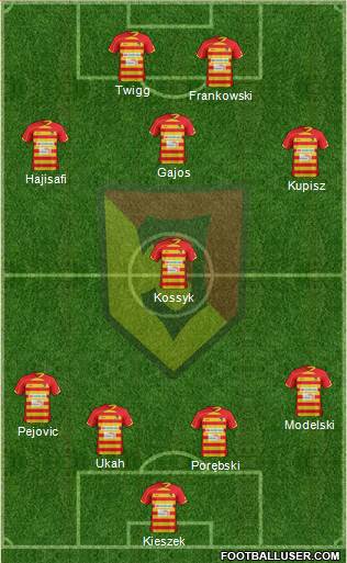 Jagiellonia Bialystok Formation 2013