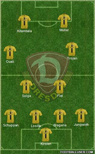 SG Dynamo Dresden Formation 2013