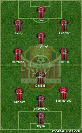 FC Seoul Formation 2013