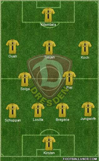 SG Dynamo Dresden Formation 2013