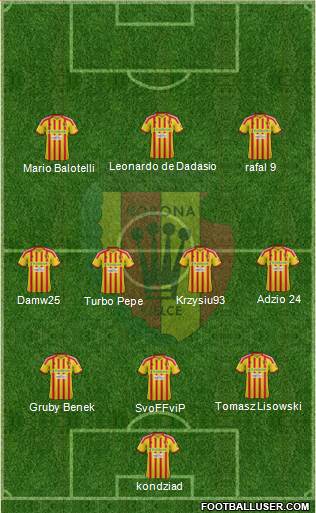 Korona Kielce Formation 2013