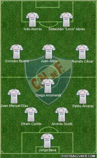 Club Nacional de Football Formation 2013