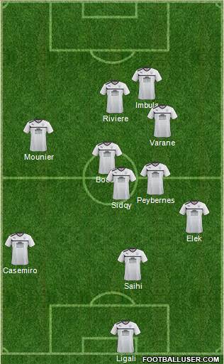 Preston North End Formation 2013