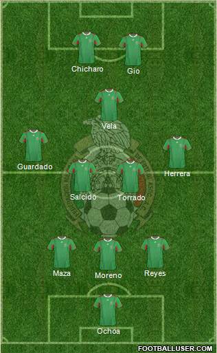 Mexico Formation 2013