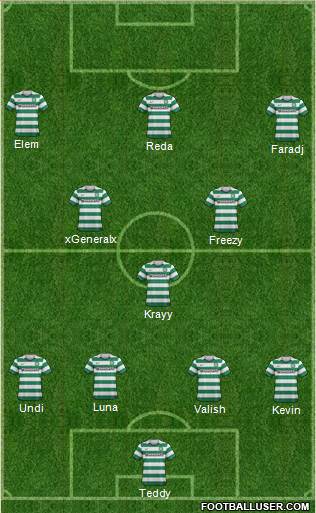 Celtic Formation 2013