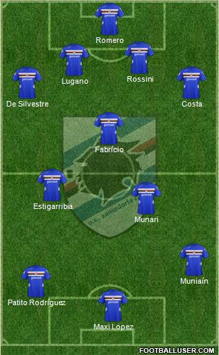 Sampdoria Formation 2013