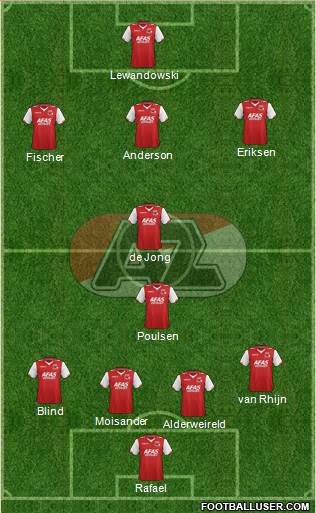 AZ Alkmaar Formation 2013