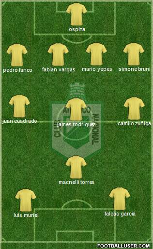 CDC Atlético Nacional Formation 2013