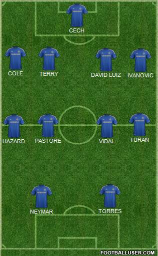 Chelsea Formation 2013