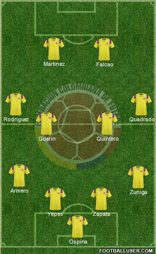 Colombia Formation 2013