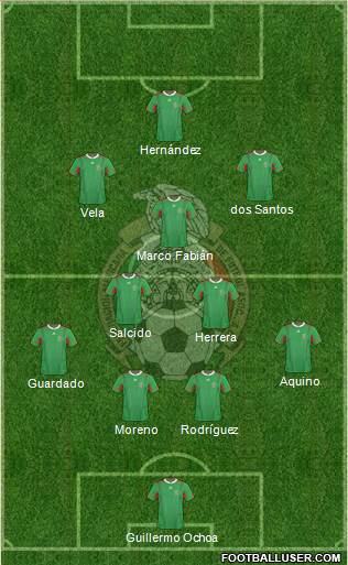 Mexico Formation 2013