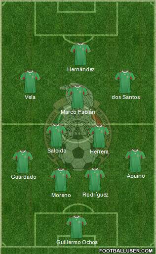 Mexico Formation 2013