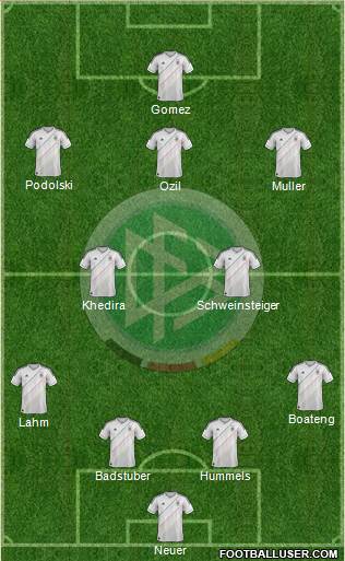 Germany Formation 2013