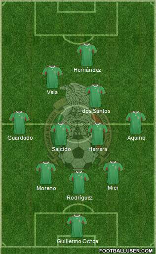 Mexico Formation 2013