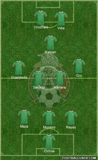 Mexico Formation 2013