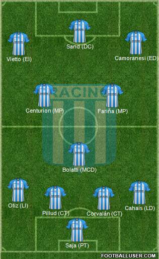 Racing Club Formation 2013