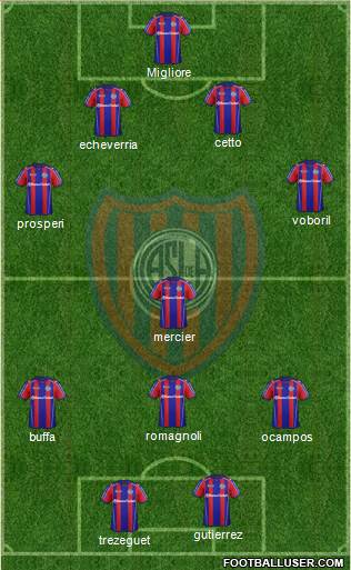 San Lorenzo de Almagro Formation 2013