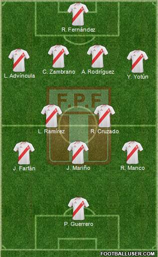 Peru Formation 2013