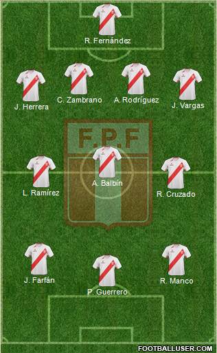 Peru Formation 2013