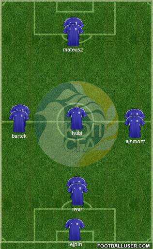 Cyprus Formation 2013