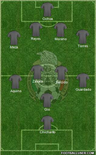 Mexico Formation 2013